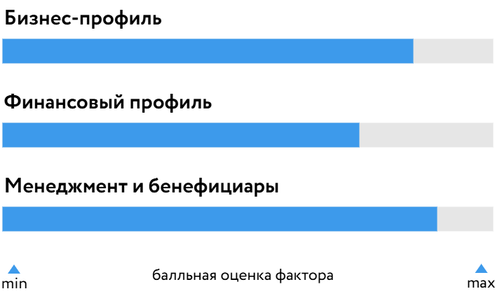 Новотранс_БОСК_080526.png