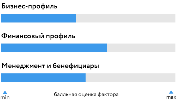 Автоассистанс_БОСК_061224.png Автоассистанс_БОСК_061224.png