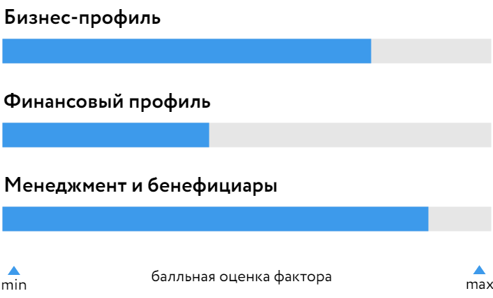 Гарант_Инвест_БОСК_020524.png Гарант_Инвест_БОСК_020524.png