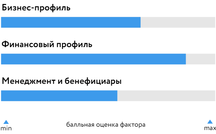 ИВА_БОСК_220724.png ИВА_БОСК_220724.png