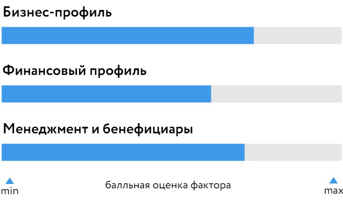 Бургер_Рус_БОСК_191224.jpg Бургер_Рус_БОСК_191224.jpg