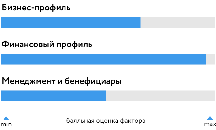 ДВМП_ФЕСКО_БОСК_120923.png