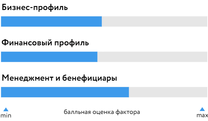 АЗЮ_БОСК_140426.png АЗЮ_БОСК_140426.png