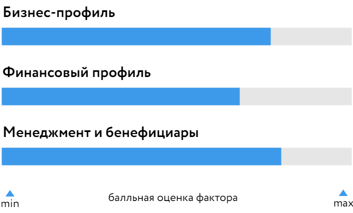 ГАЗ_БОСК_181023.png ГАЗ_БОСК_181023.png
