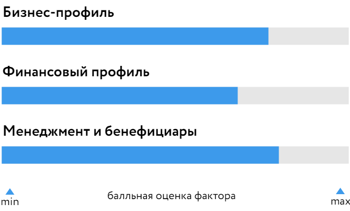 ГАЗ_БОСК_181023.png