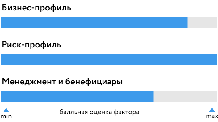 БОСК_РГС Жизнь_050523.png БОСК_РГС Жизнь_050523.png
