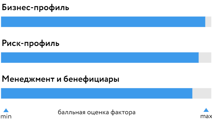 РЕСО-Гарантия-2022.png РЕСО-Гарантия-2022.png