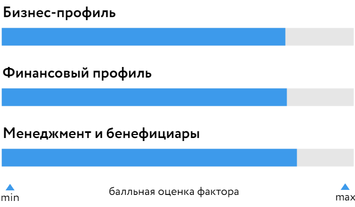 Эн+Генерация_БОСК_040325.png Эн+Генерация_БОСК_040325.png