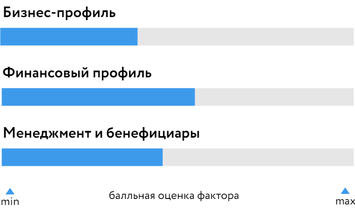 ГТС_БОСК_130624.png ГТС_БОСК_130624.png