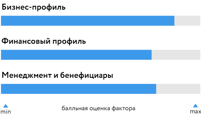 Highland_Gold_БОСК_270424.png Highland_Gold_БОСК_270424.png