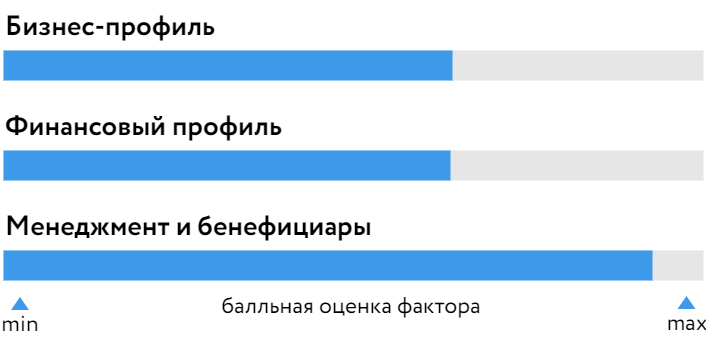 VTB_Leasing_301120.png