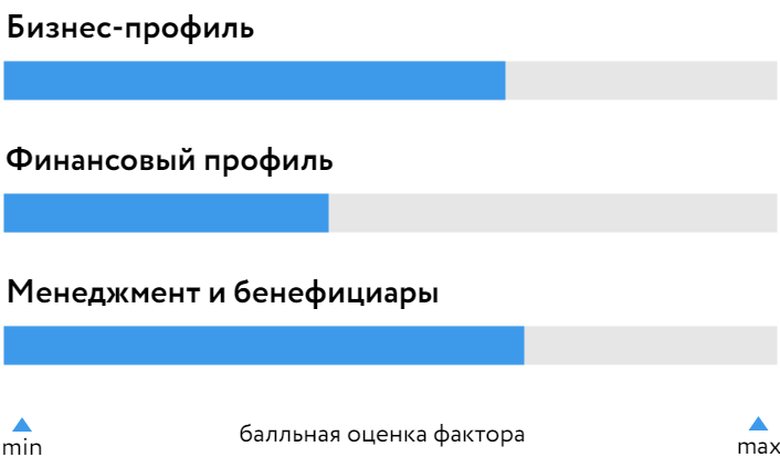 Аэроклуб_БОСК_0623.png Аэроклуб_БОСК_0623.png