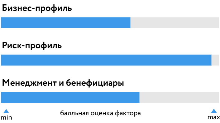 АкБарс_БОСК_040626.png