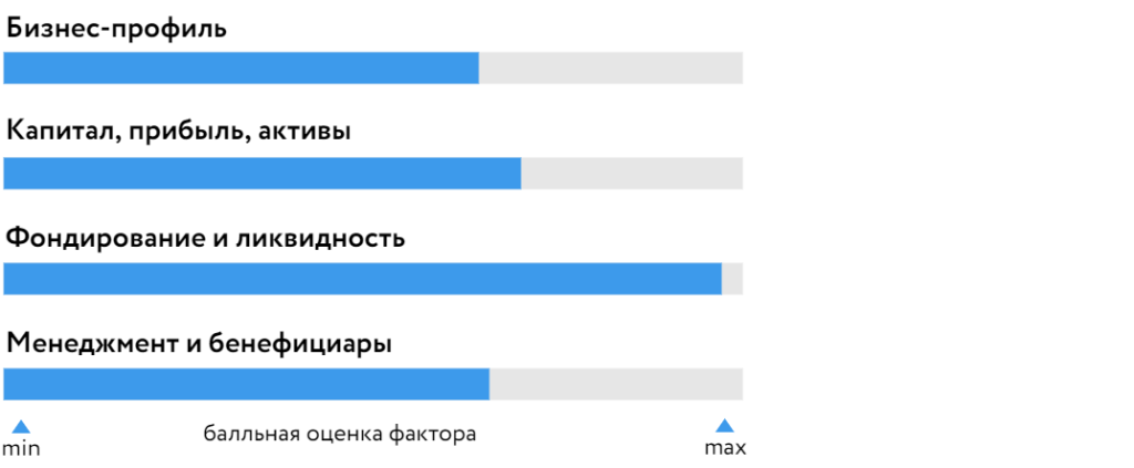 SDM_Bank_070820.png