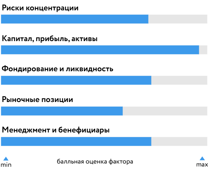 БОЧ_БОСК_150925.png
